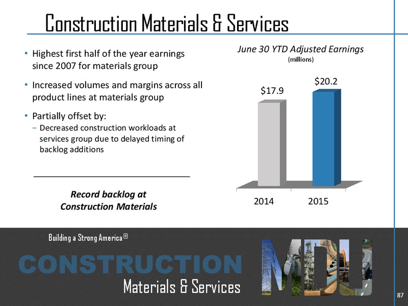 Investor Days Part 2 – MDU Resources Group Inc. – slide 37