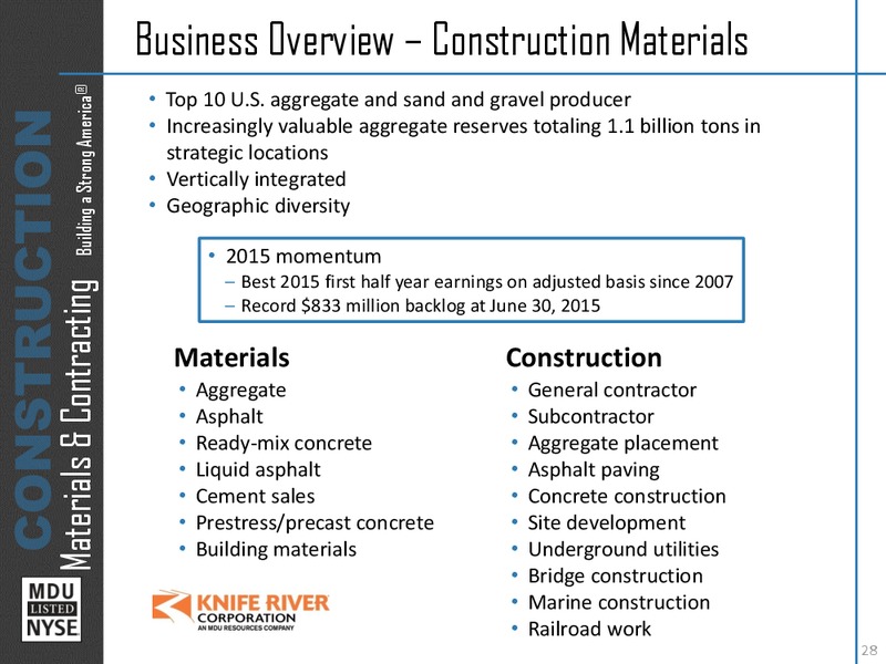 October 2015 Investor Presentation – MDU Resources Group Inc. – slide 27