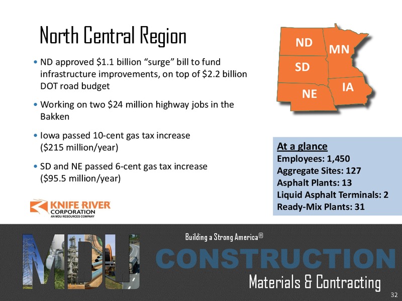 October 2015 Investor Presentation – MDU Resources Group Inc. – slide 31