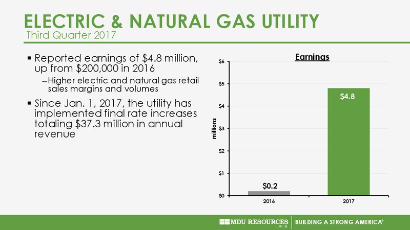 Q3 2017 Presentation – MDU Resources Group Inc. – slide 8