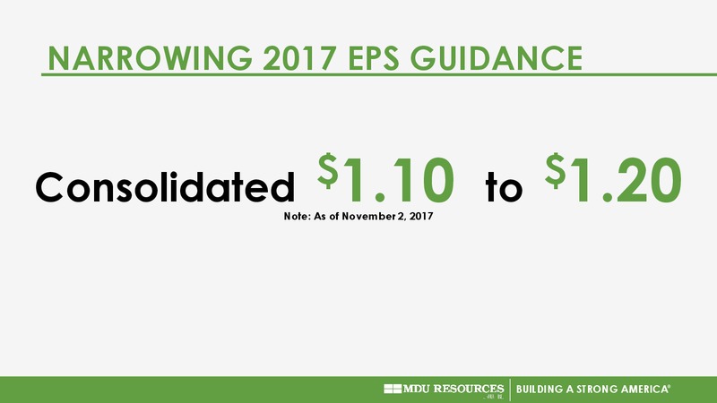 Q3 2017 Presentation – MDU Resources Group Inc. – slide 15
