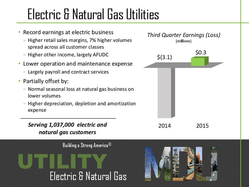Q3 2015 Results – MDU Resources Group Inc. – slide 5