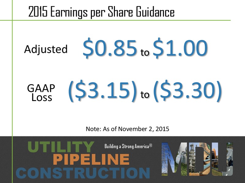 Q3 2015 Results – MDU Resources Group Inc. – slide 12
