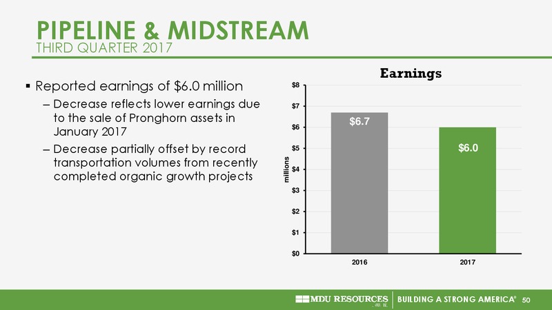 November 2017 EEI Financial Presentation – MDU Resources Group Inc. – slide 49