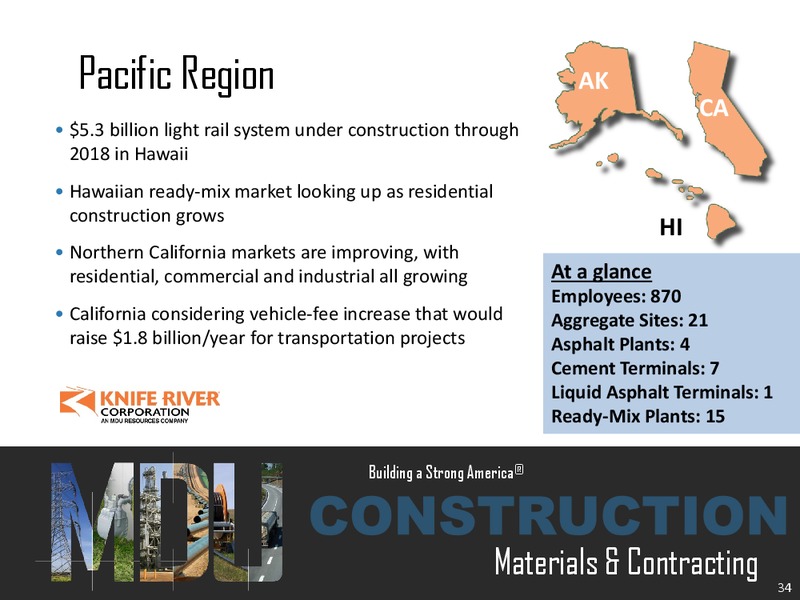 Wells Fargo Energy Conference Presentation – MDU Resources Group Inc. – slide 33