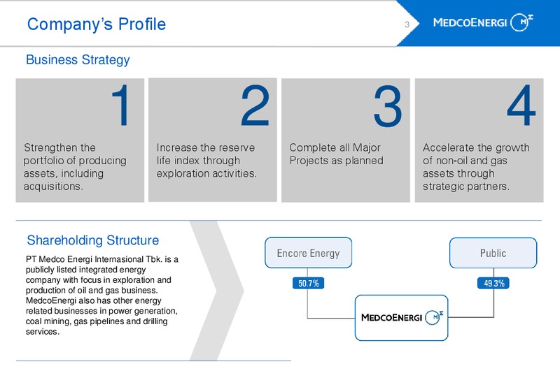INVESTORS UPDATE – Medco Energi – slide 2