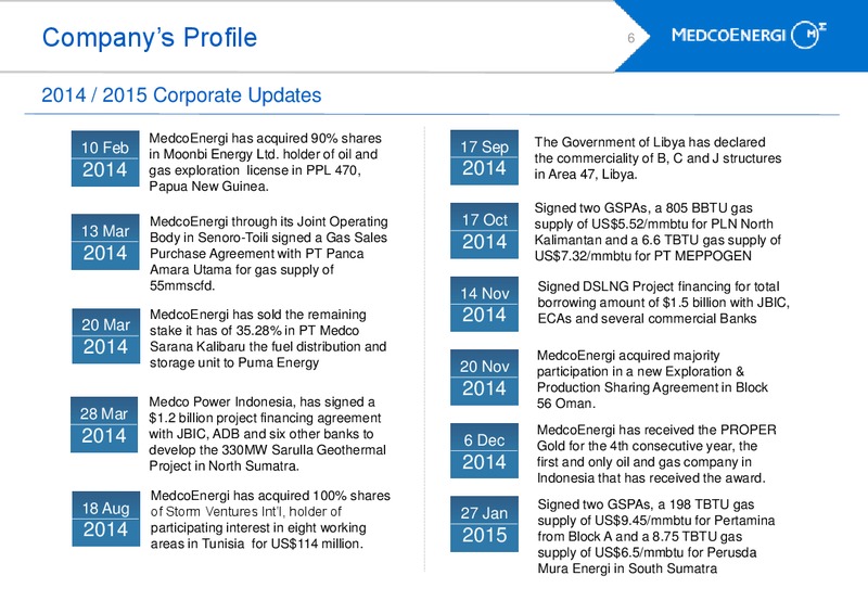 INVESTORS UPDATE – Medco Energi – slide 5