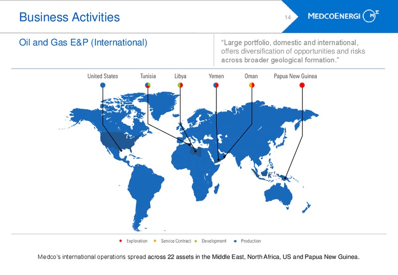 INVESTORS UPDATE – Medco Energi – slide 13