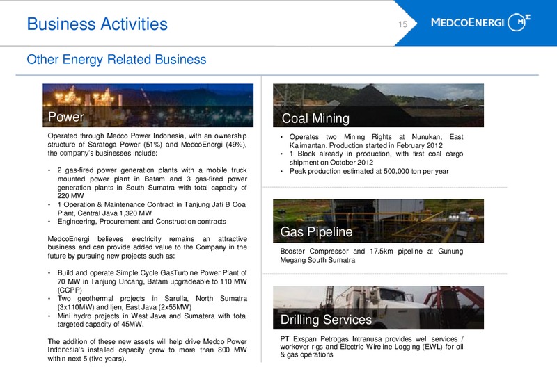 INVESTORS UPDATE – Medco Energi – slide 14