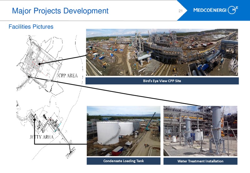 INVESTORS UPDATE – Medco Energi – slide 20