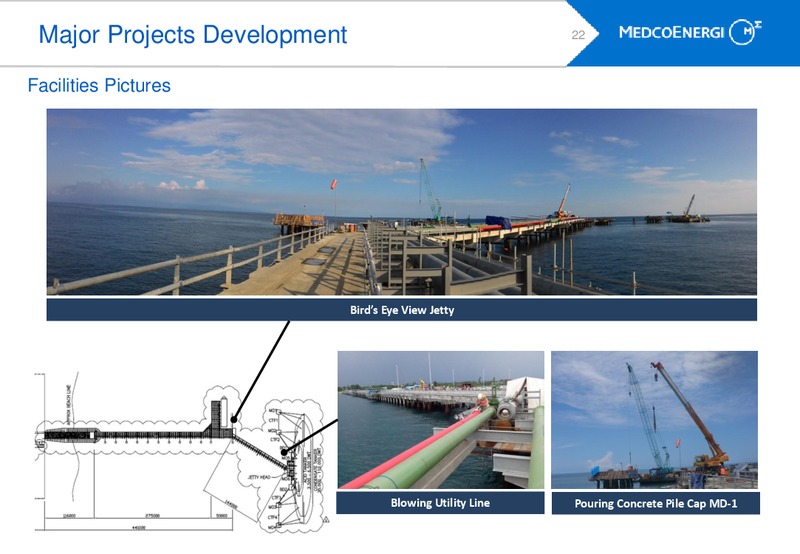 INVESTORS UPDATE – Medco Energi – slide 21