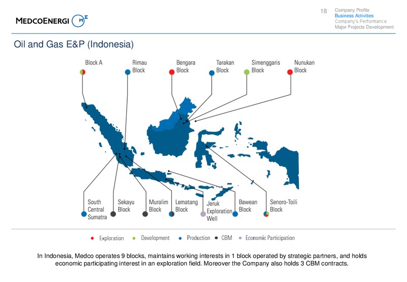 FY13 Investors Update – Medco Energi – slide 18