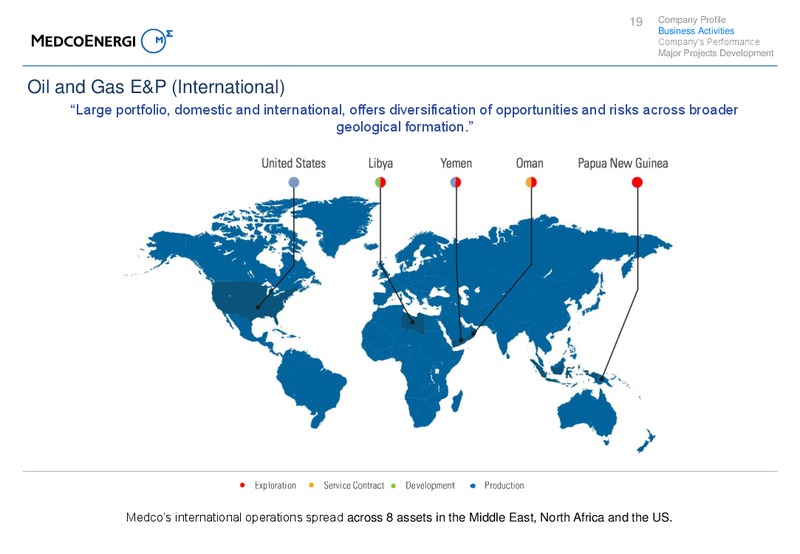 FY13 Investors Update – Medco Energi – slide 19
