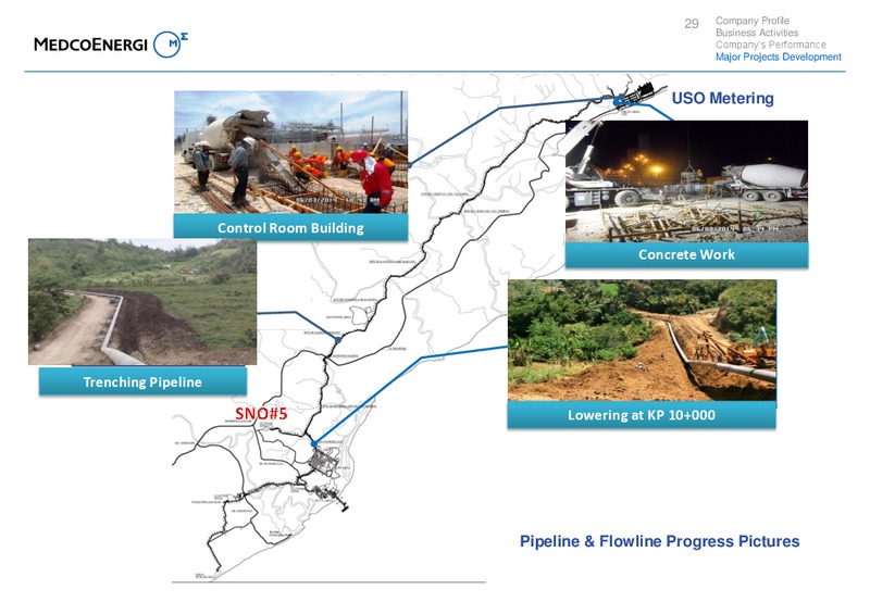 FY13 Investors Update – Medco Energi – slide 29