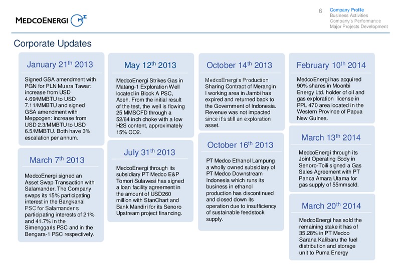 Investors Update – Medco Energi – slide 6