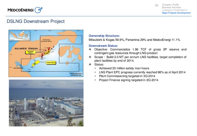 Investors Update – Medco Energi – slide 30