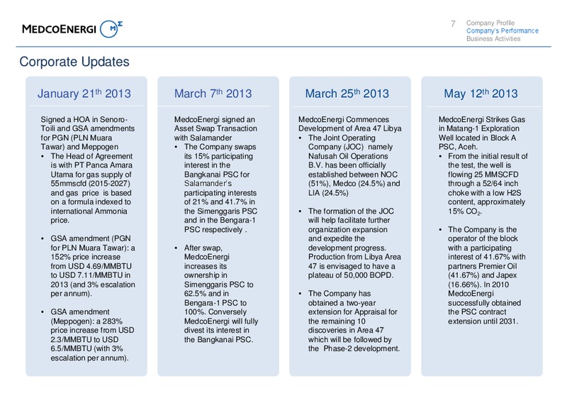 1H13 INVESTOR UPDATE – Medco Energi – slide 7
