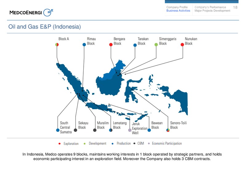 Investors Update – Medco Energi – slide 18