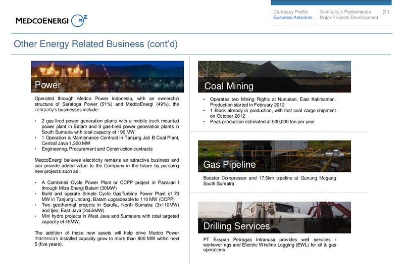Investors Update – Medco Energi – slide 21