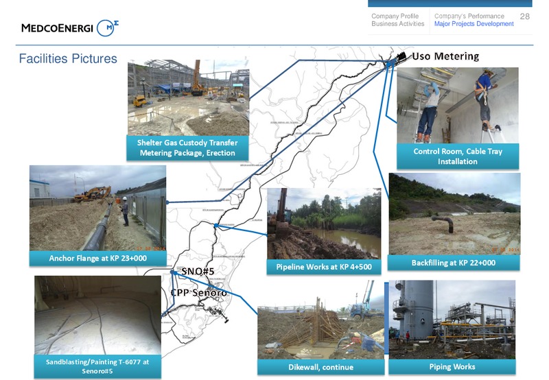 Investors Update – Medco Energi – slide 28