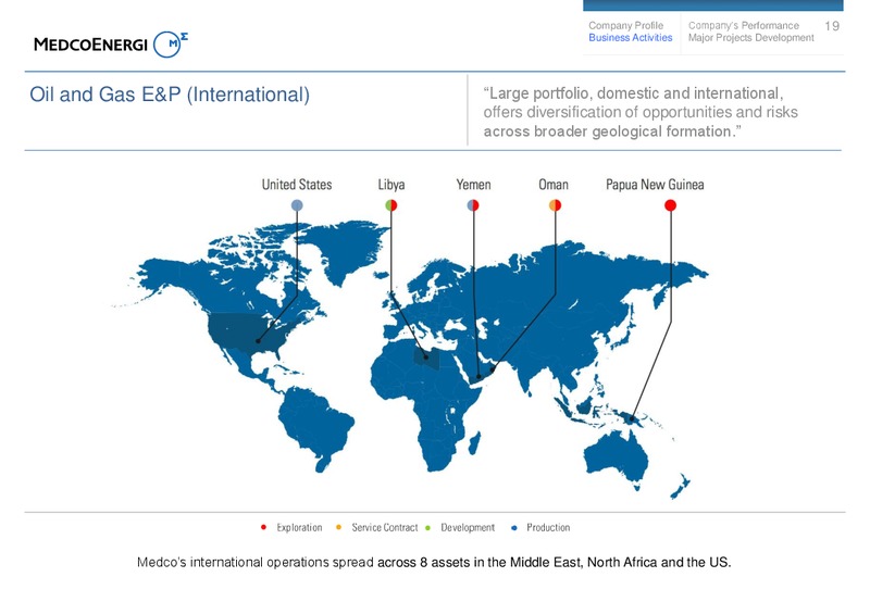 1H14 Investors Update – Medco Energi – slide 19