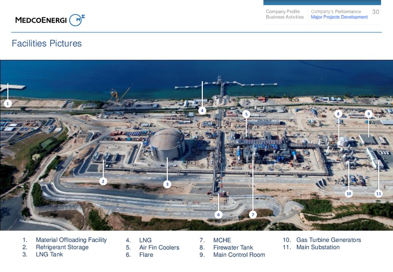 1H14 Investors Update – Medco Energi – slide 30