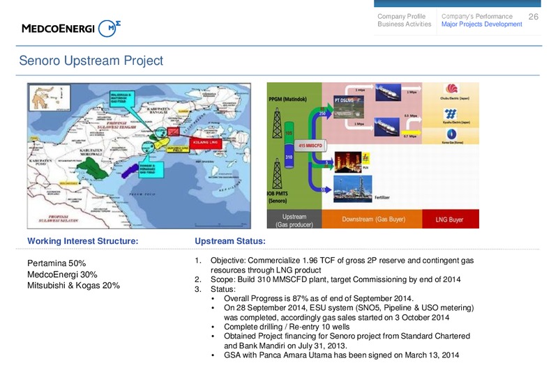 9M14 Investors Update – Medco Energi – slide 25