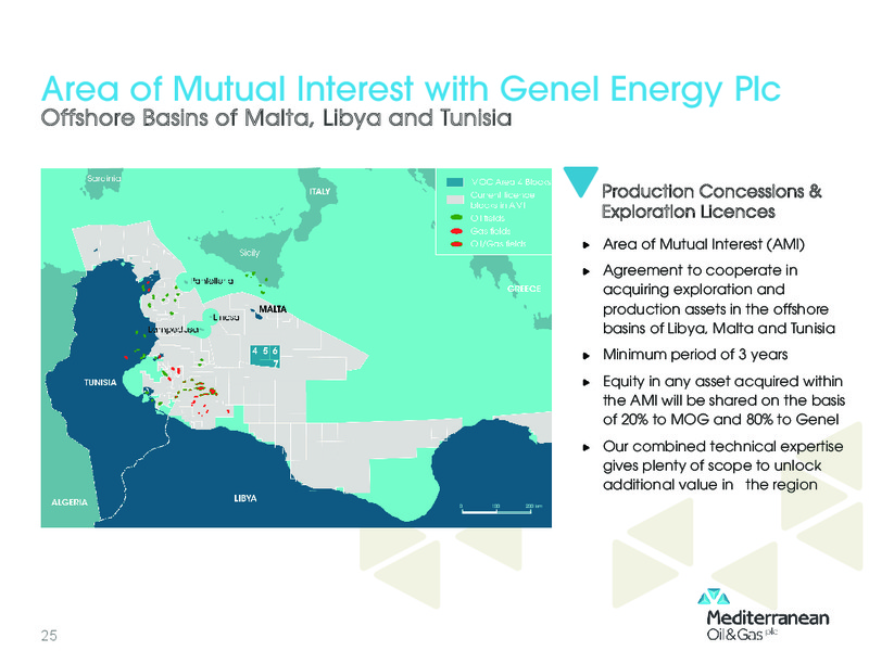Investor Presentation – Mediterranean Oil and Gas Company – slide 24