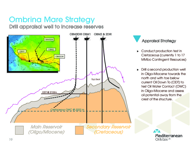 Investor Presentation – Mediterranean Oil and Gas Company – slide 18