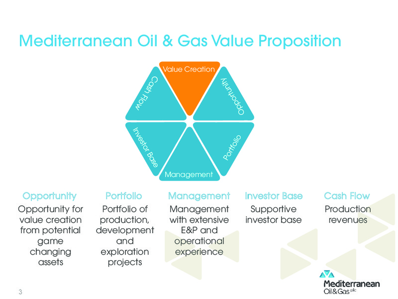 INVESTOR PRESENTATION – Mediterranean Oil and Gas Company – slide 2