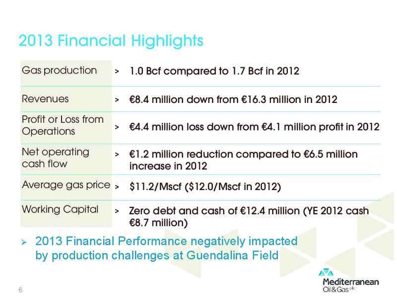 INVESTOR PRESENTATION – Mediterranean Oil and Gas Company – slide 5
