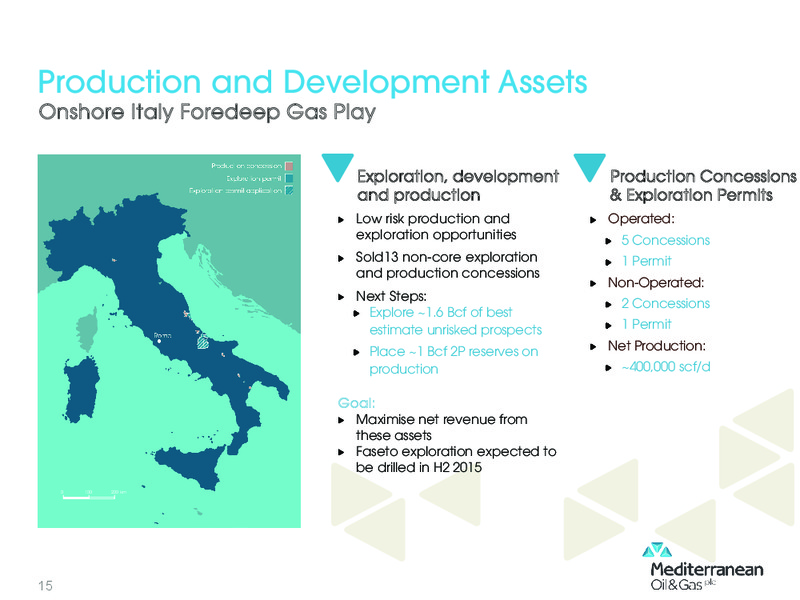 INVESTOR PRESENTATION – Mediterranean Oil and Gas Company – slide 14