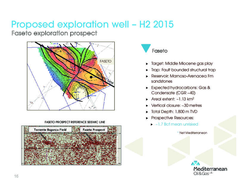INVESTOR PRESENTATION – Mediterranean Oil and Gas Company – slide 15