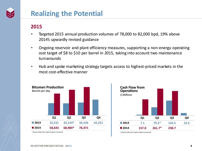 INVESTOR PRESENTATION – Meg Energy – slide 2