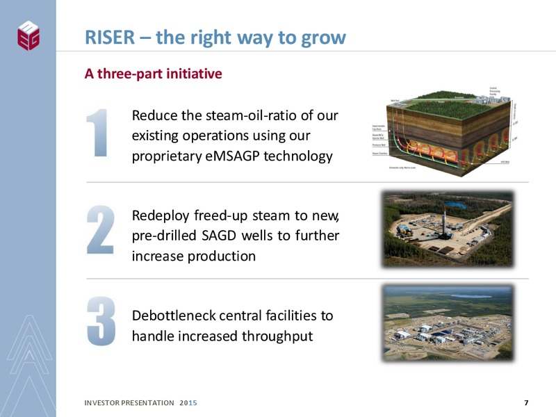 INVESTOR PRESENTATION – Meg Energy – slide 5