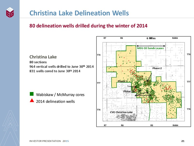 INVESTOR PRESENTATION – Meg Energy – slide 19