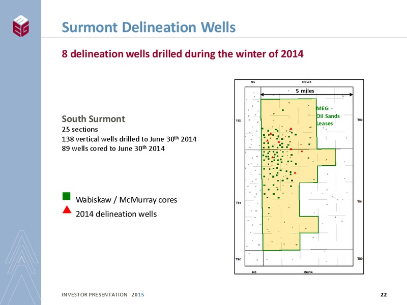INVESTOR PRESENTATION – Meg Energy – slide 20
