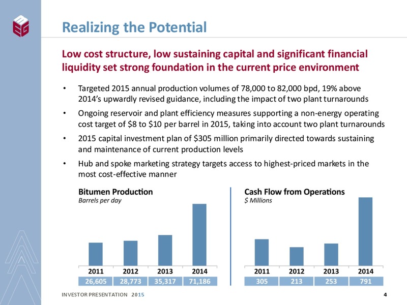 INVESTOR PRESENTATION – Meg Energy – slide 2