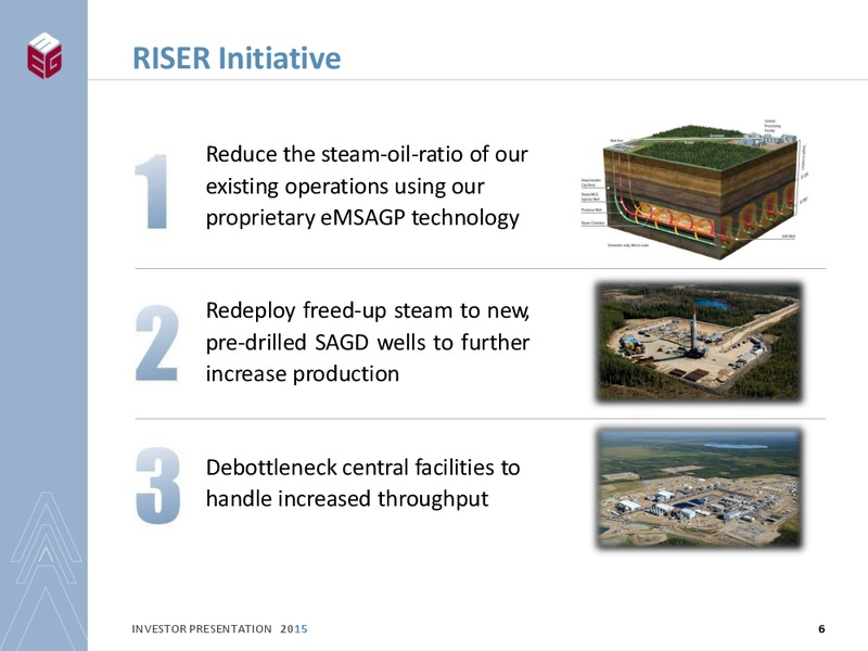 INVESTOR PRESENTATION – Meg Energy – slide 4