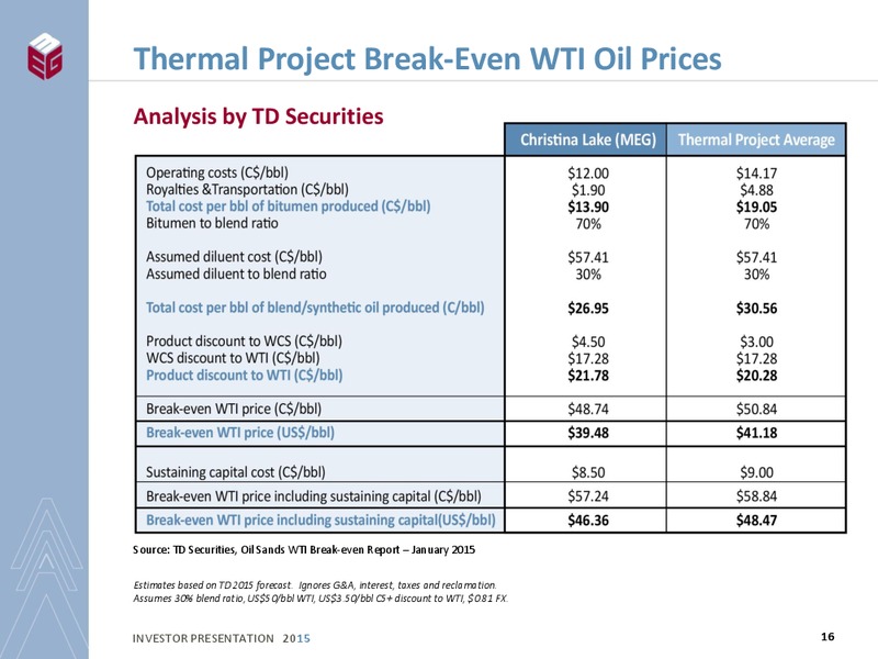 INVESTOR PRESENTATION – Meg Energy – slide 14