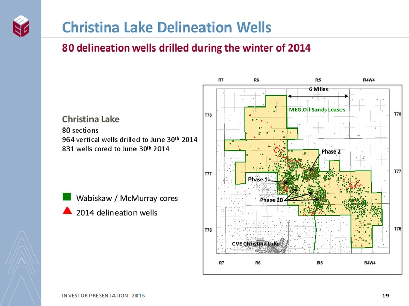 INVESTOR PRESENTATION – Meg Energy – slide 17