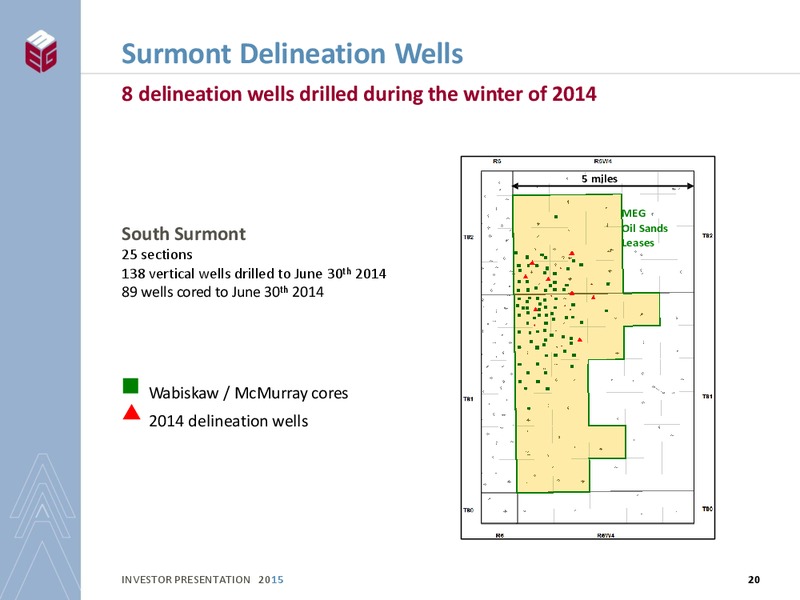 INVESTOR PRESENTATION – Meg Energy – slide 18