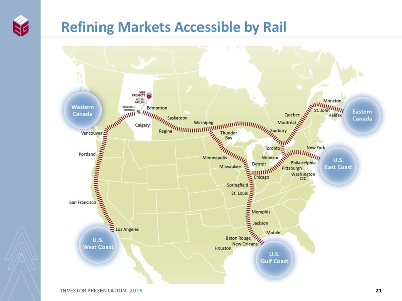 INVESTOR PRESENTATION – Meg Energy – slide 19