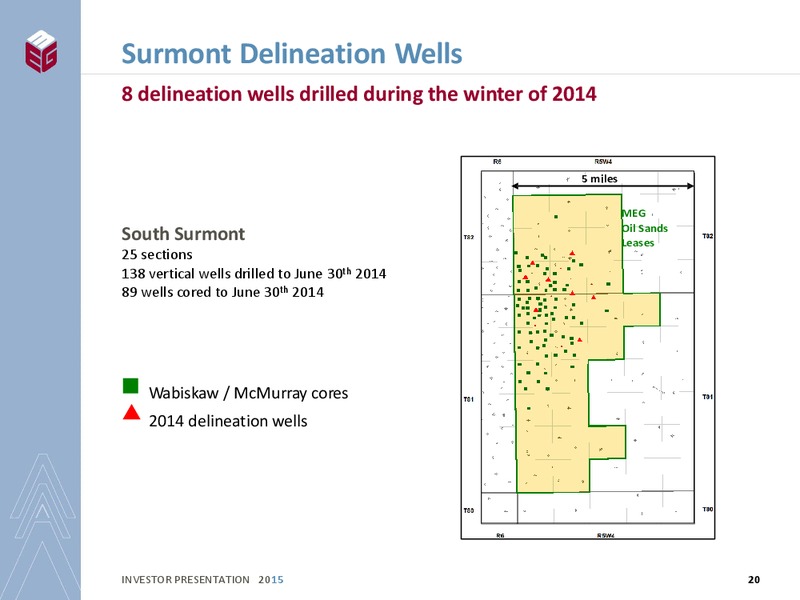 INVESTOR PRESENTATION – Meg Energy – slide 18