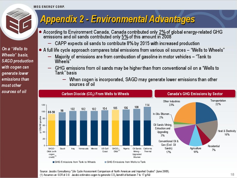 MARCH 2011 CORPORATE PRESENTATION – Meg Energy – slide 17