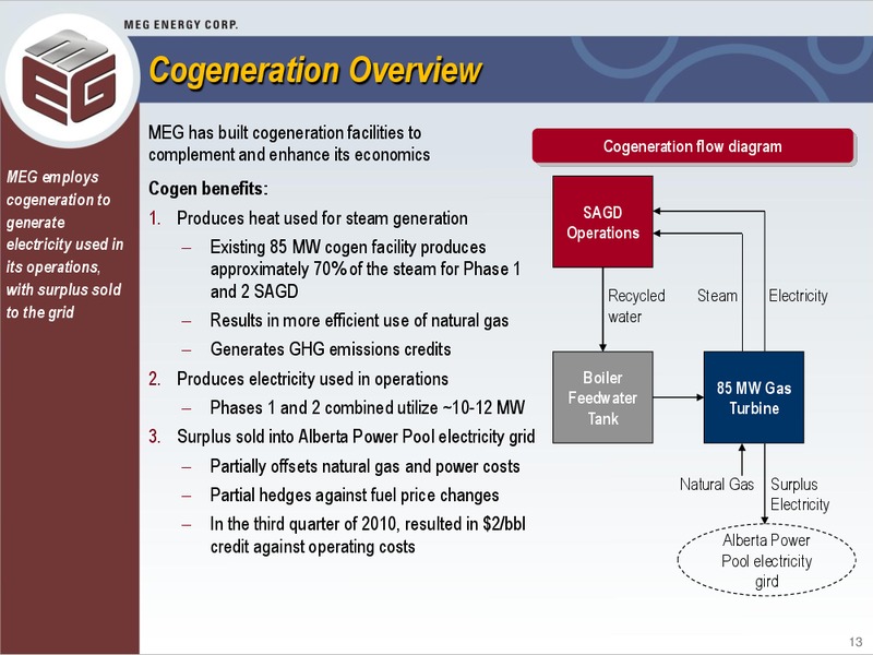 MARCH 2011 ENERGY CONFERENCE – Meg Energy – slide 12
