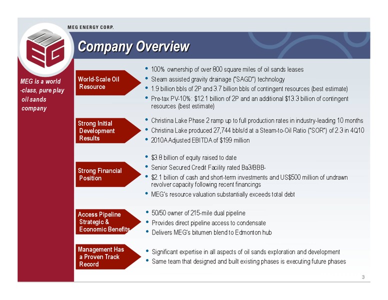 2011 BARCLAYS HIGH YIELD BOND AND SYNDICATED LOAN CONFERENCE – Meg Energy – slide 2