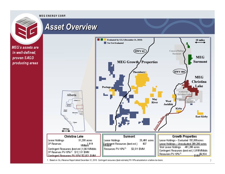 2011 BARCLAYS HIGH YIELD BOND AND SYNDICATED LOAN CONFERENCE – Meg Energy – slide 6