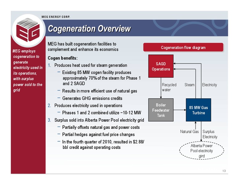 2011 BARCLAYS HIGH YIELD BOND AND SYNDICATED LOAN CONFERENCE – Meg Energy – slide 12