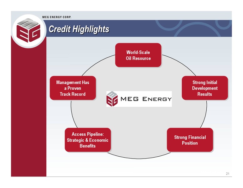 2011 BARCLAYS HIGH YIELD BOND AND SYNDICATED LOAN CONFERENCE – Meg Energy – slide 20
